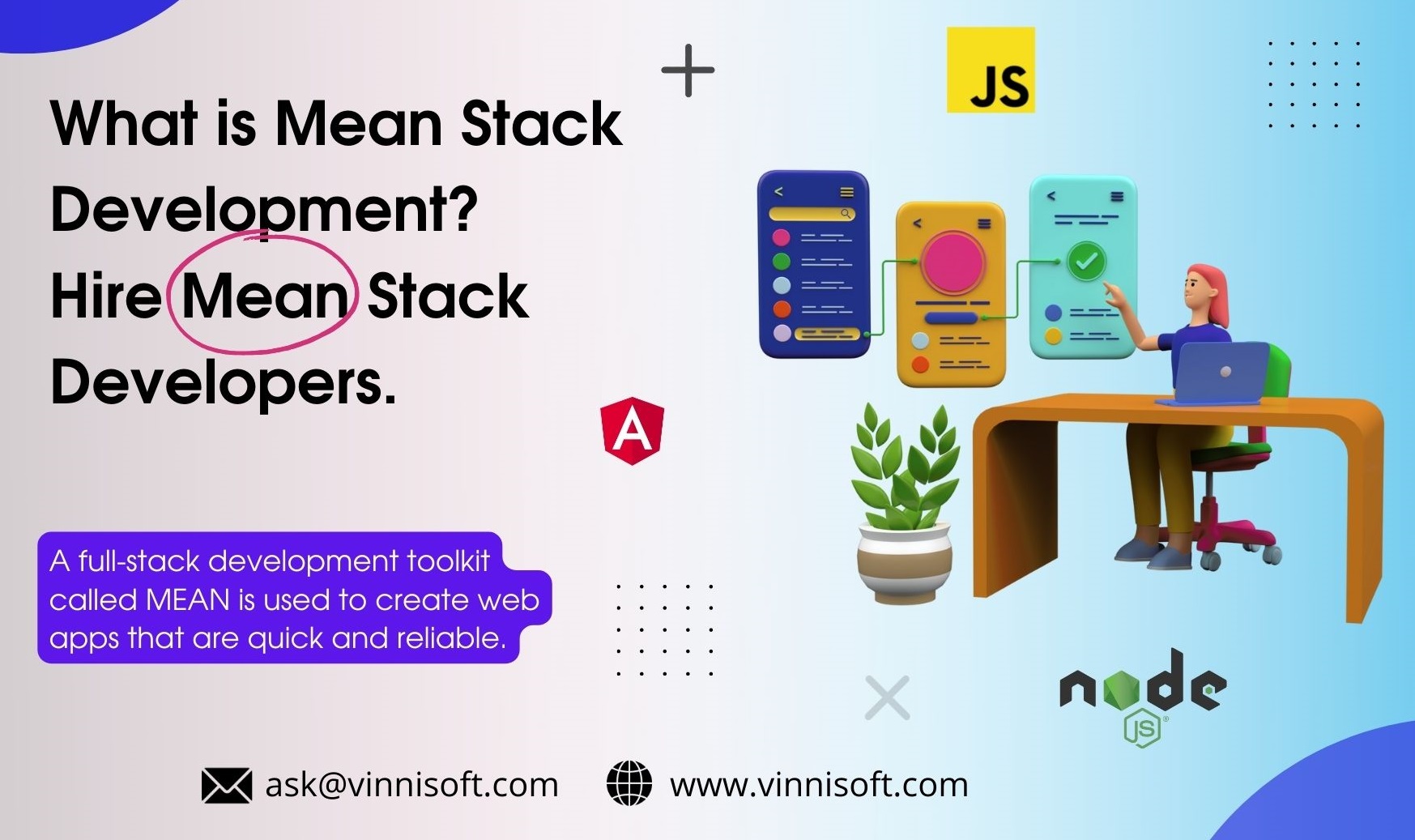 What is Mean Stack Development? Hire Mean Stack Developers.