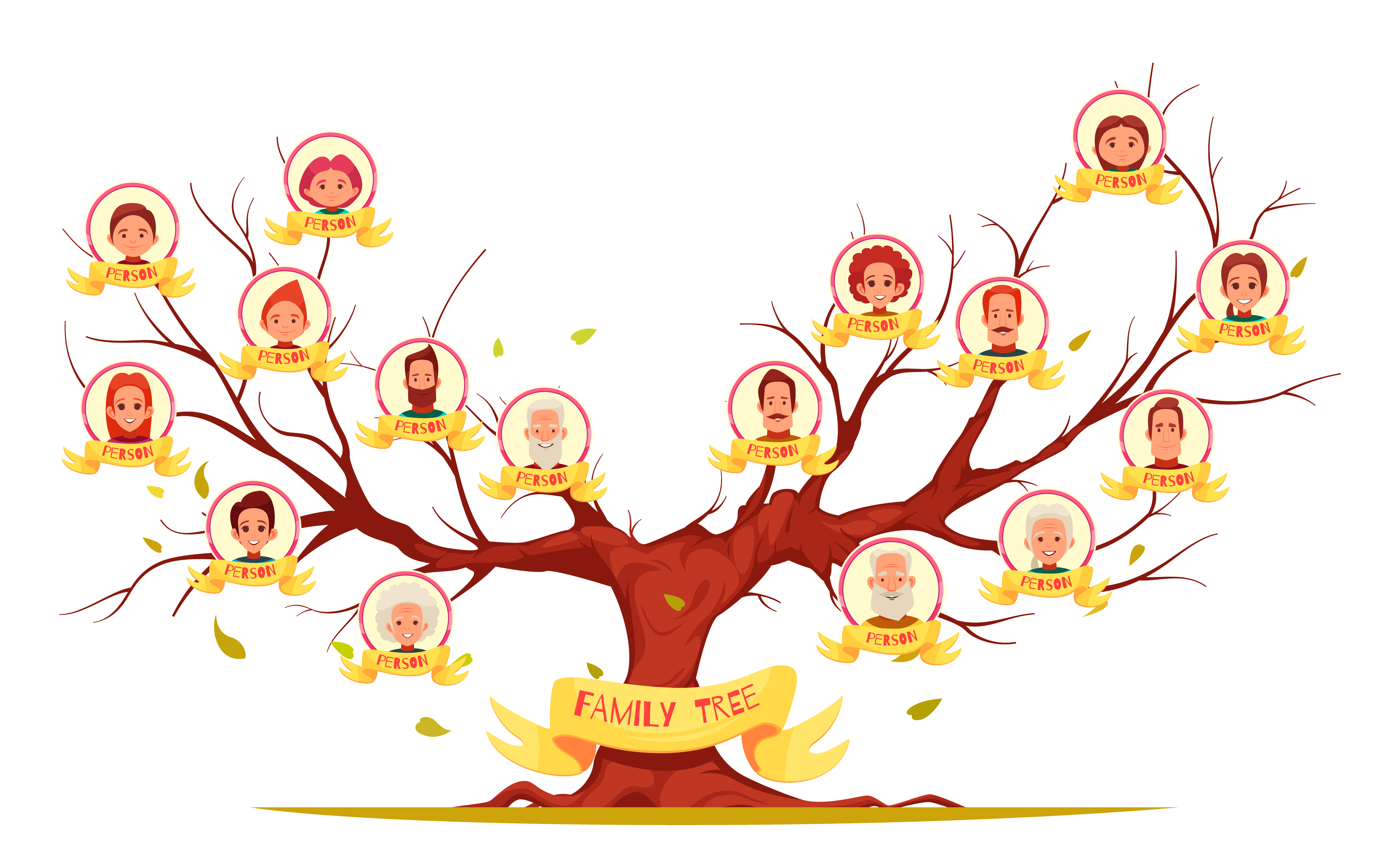 Family Tree Maker 2019 Download 