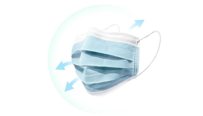 MagiCare USA Flag Face Masks