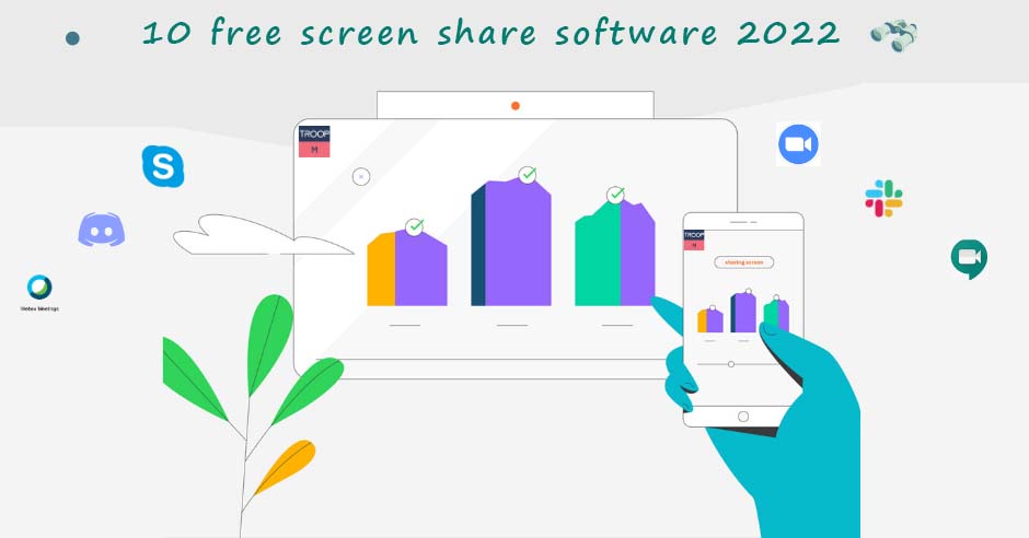 10 Free Screen Sharing Apps, Software| Troop Messanger