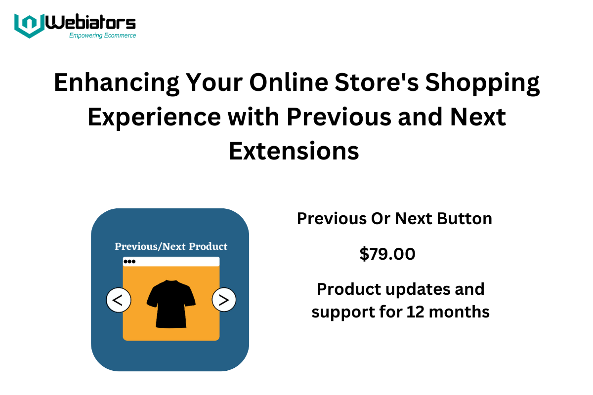 Enhancing Your Online Store's Shopping Experience with Previous and Next Extensions 