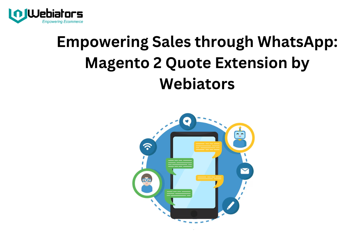 Empowering Sales through WhatsApp Magento 2 Quote Extension by Webiators