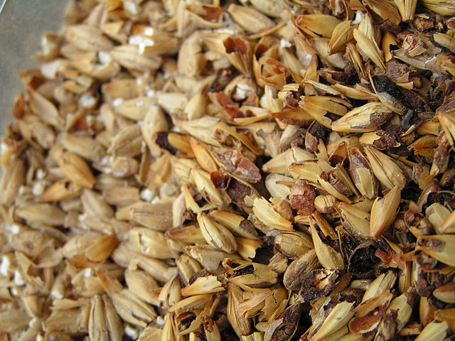 Malt Ingredients Market Size, Share, Trends Analysis Report By Product, By Application, By Region And Global Forecast 2018-2023