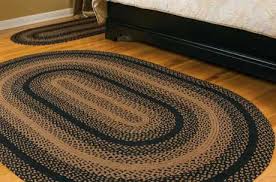 Area Rugs Market Size, Share, Trends Analysis Report By Product, By Application, By Region And Global Forecast 2018-2023