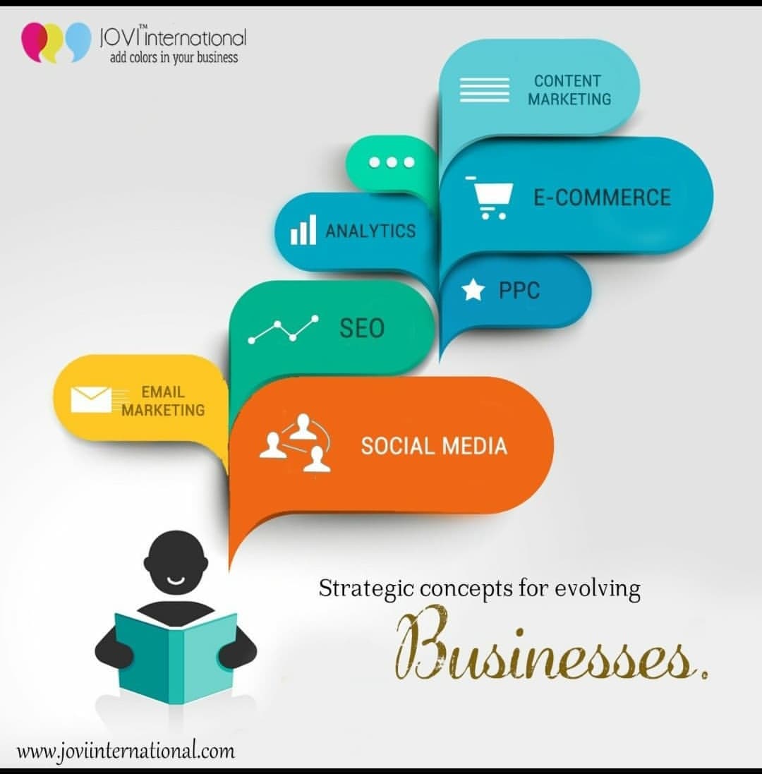 How Can a Digital Marketing Company Help Your Small Business?
