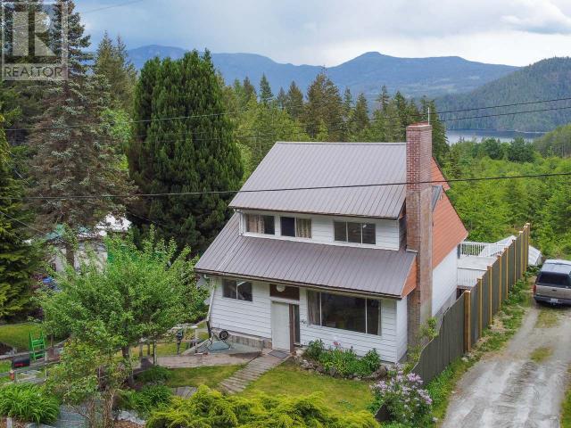 Things You Need to Check before Investing in Real Estate