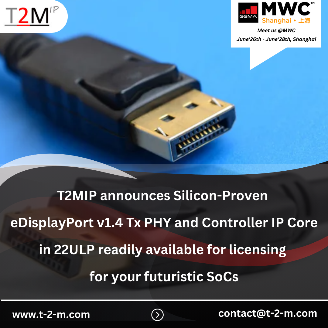 eDisplayPort v1.4 Tx PHY and Controller IP Core in 22ULP