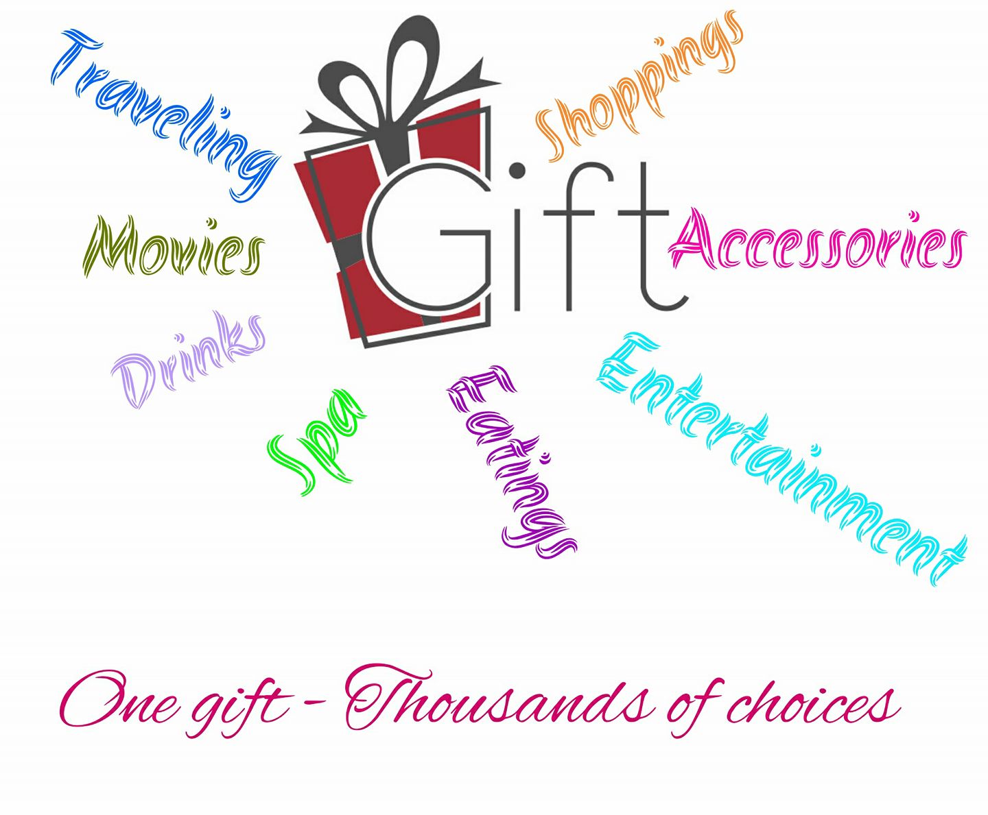 Personalized gifting as a catalyst for stronger business relationships