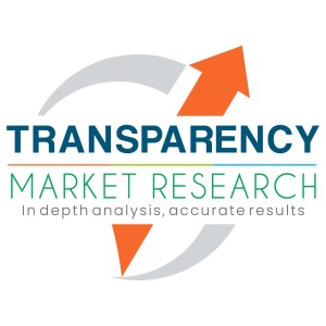 Tire Recycling Downstream Products Market to reach US$ 7.04 Bn by the end of 2031