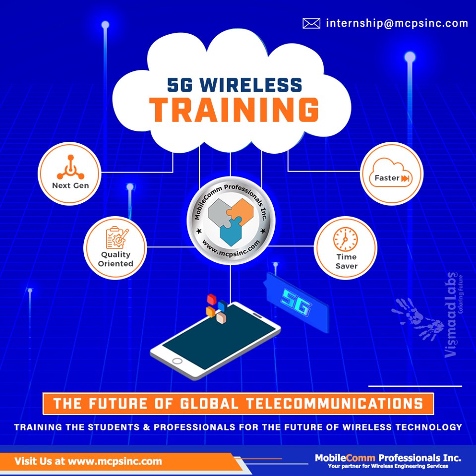 5G Wireless Training