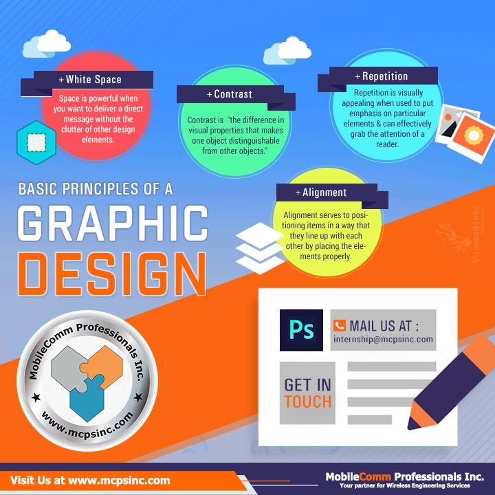 Graphic Design Services