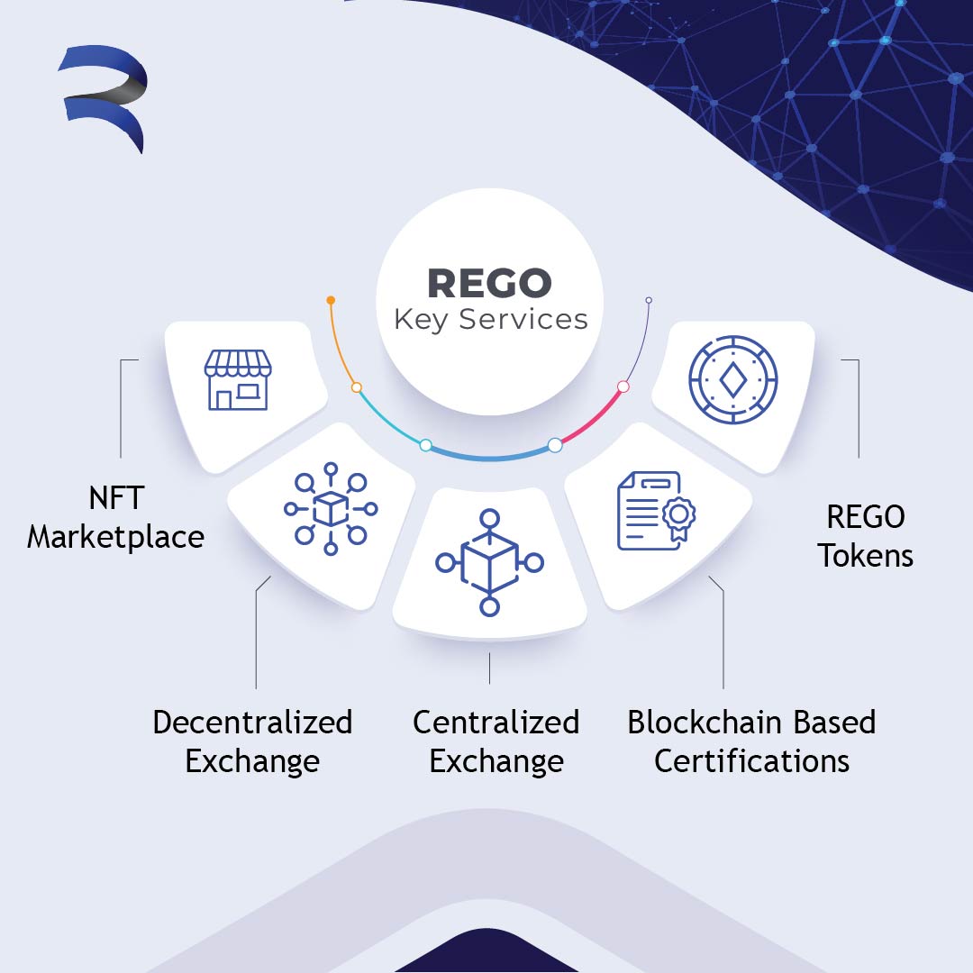 crypto currency prices