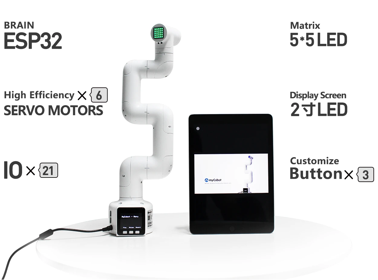The raspberry pi robotic arm and its unique features in 2022