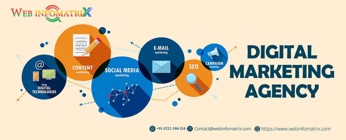 Italy Web Design Agency - Tips to Advertise Your Web Design Solutions