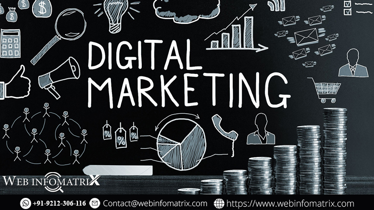 Digital Marketing Agency - How Digital Marketing Helps You To Grow Your Business Effectively?