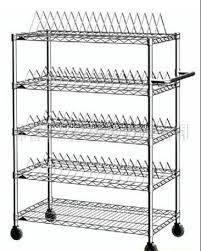 Anti-Static Reel Racks Market Analysis, Growth by Top Companies, Development by Regions and Forecasts 