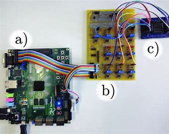 Memristive Devices For Computing Market 2022 : Industry Outlook, Regional Analysis and Forecast 2028