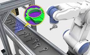 3D Machine Vision Market Share, Size, Trends, Industry Analysis Report 
