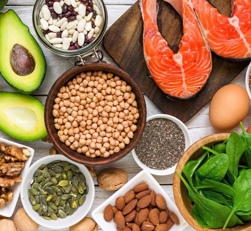 Lutein Market Key Players, Share, Dynamics & Forecast Report 