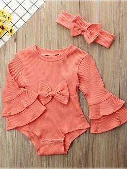 Baby Clothing Market 2022 | Covid- Impact 19 Analysis and Industry Forecast Report Till 2028