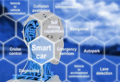 Interoperability Testing Service Market 2022 : Industry Outlook, Regional Analysis and Forecast 2028