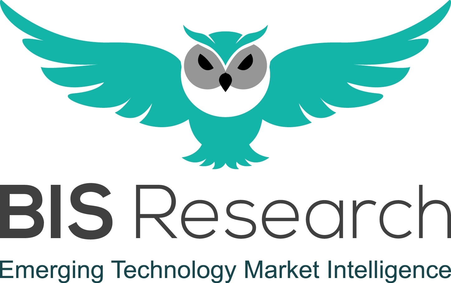 Collaborative Robot Market - Industry Analysis and Forecast upto 2025 | BIS Research