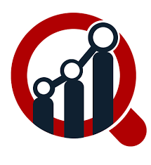 Automotive Ignition Coil Aftermarket To Gain An Unprecedented Value Of USD 5,973.3 Million By 2025 With A CAGR Of 4.93%- Worldwide | Market Research Future (MRFR) Forecast Report