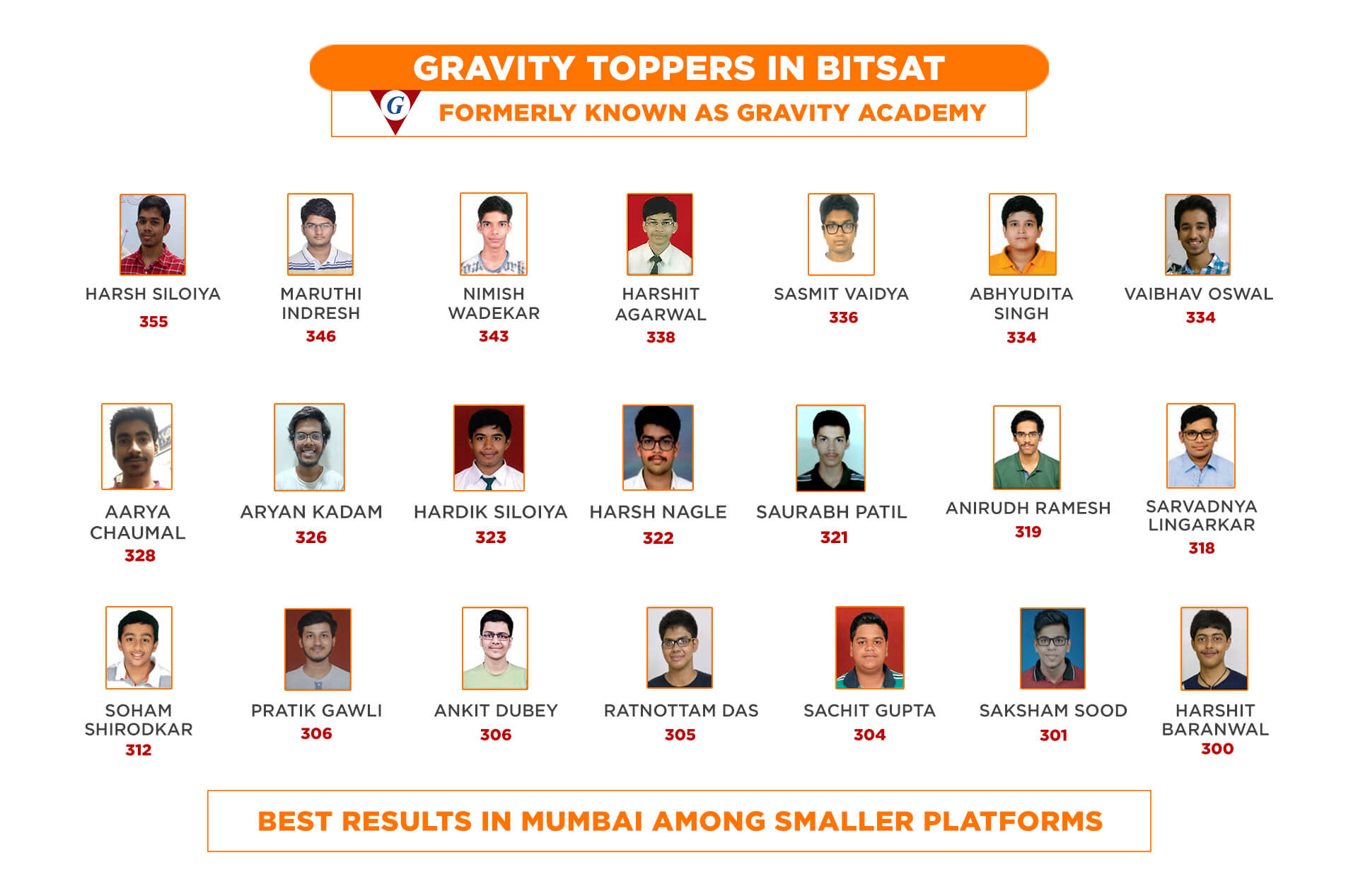Did You Select The Best JEE Coaching Academy In Your City?