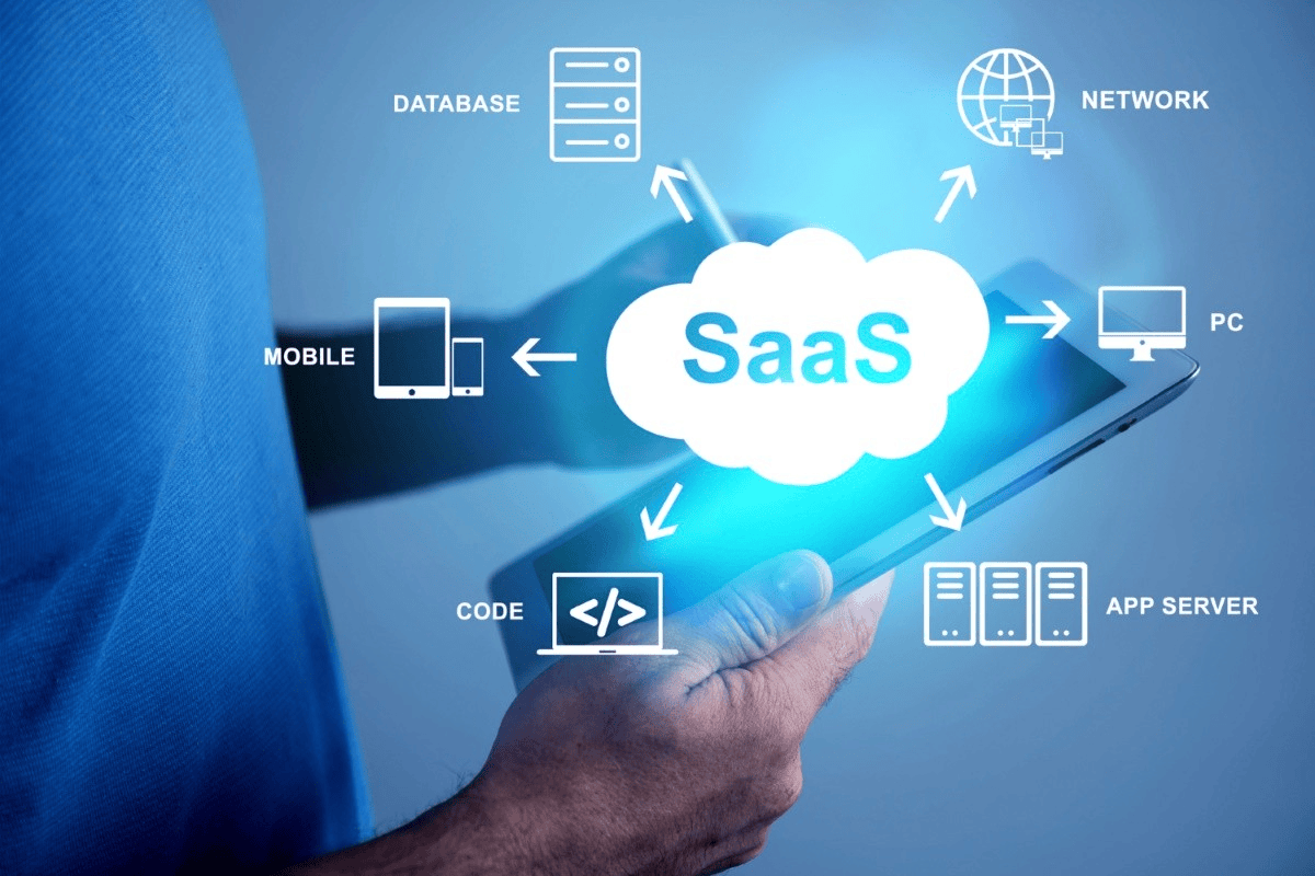 Why Partnering with a SaaS Development Company is Crucial for Modern Businesses?