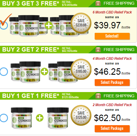 http://www.healthywellclub.com/mayim-bialik-cbd-gummies/