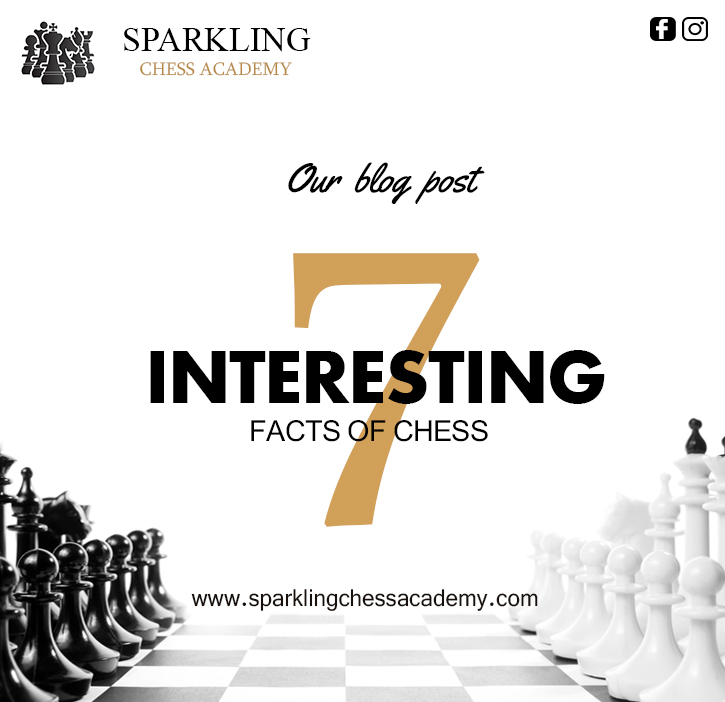 Learn the chess facts with the top chess academy in Faridabad
