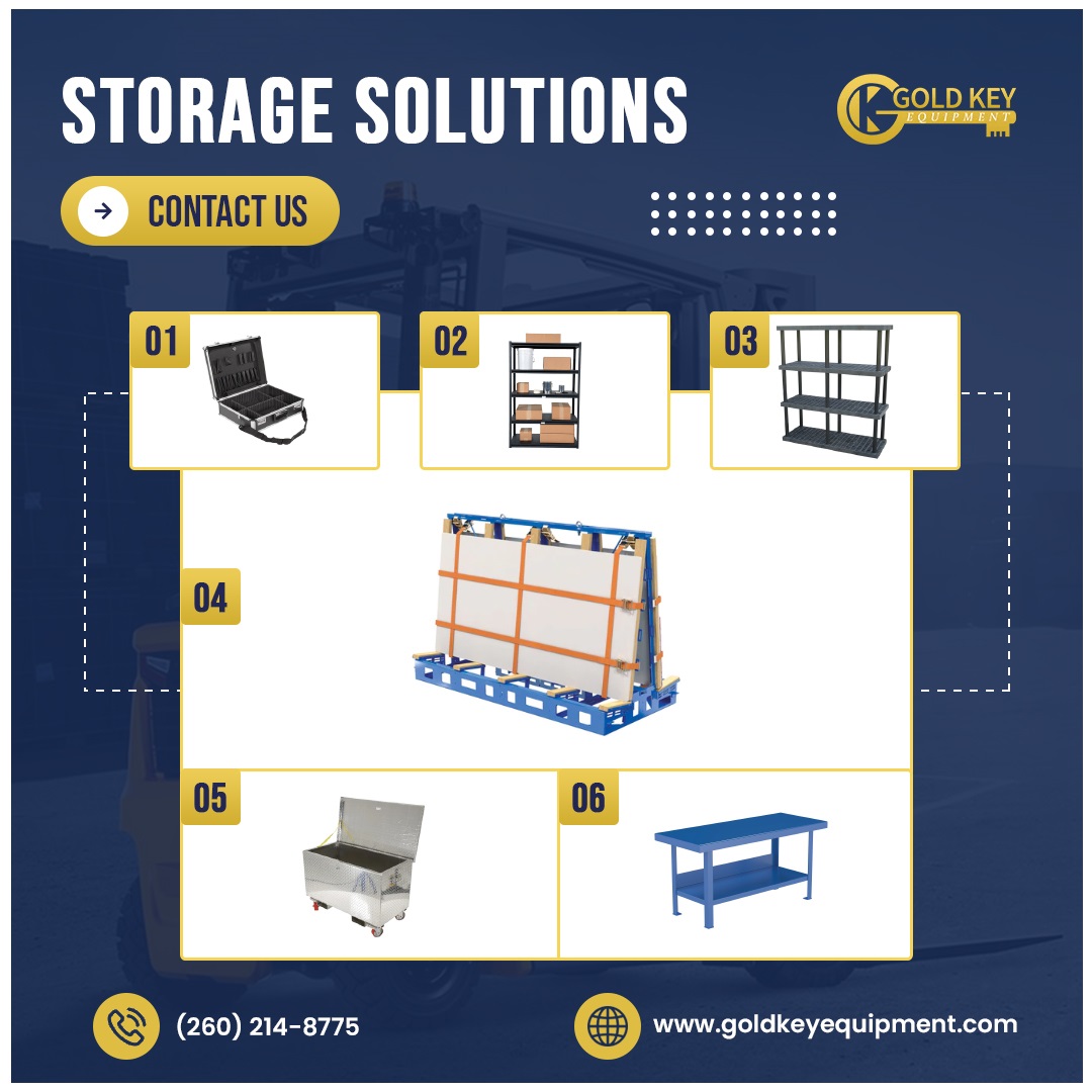 All types of Shelving- From your basic to Commercial Needs