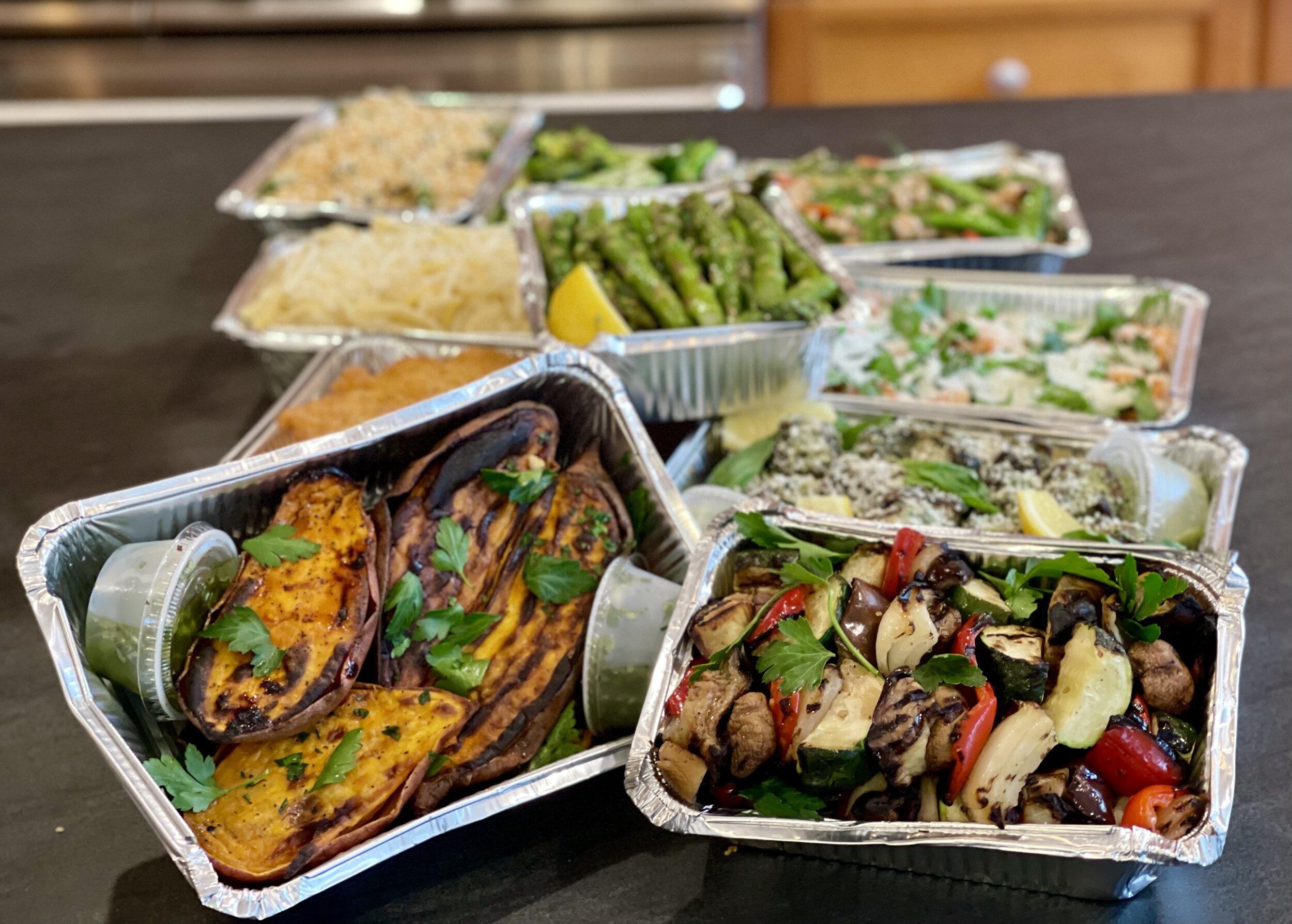 Meal Delivery Service Market Outbreak: Key Trends, Growth, Insights and Forecast