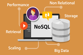 NoSQL Market Size, Status, Growth | Industry Analysis Report 2020-2028