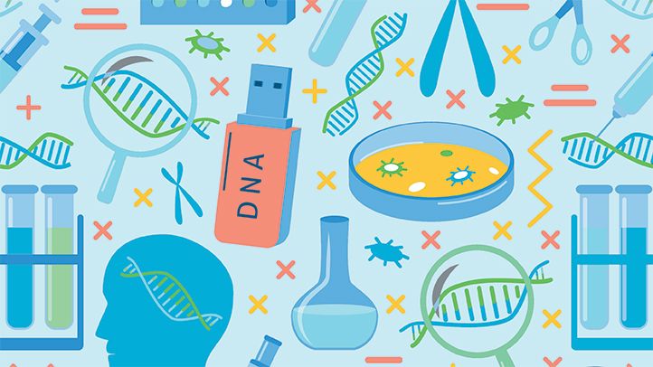 Global DNA Test Kits Market Report, Latest Trends, Industry Opportunity & Forecast to 2028