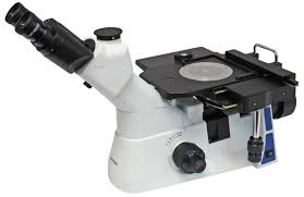 Metallurgical Microscopes Market Size, Status, Growth | Industry Analysis Report 2020-2028