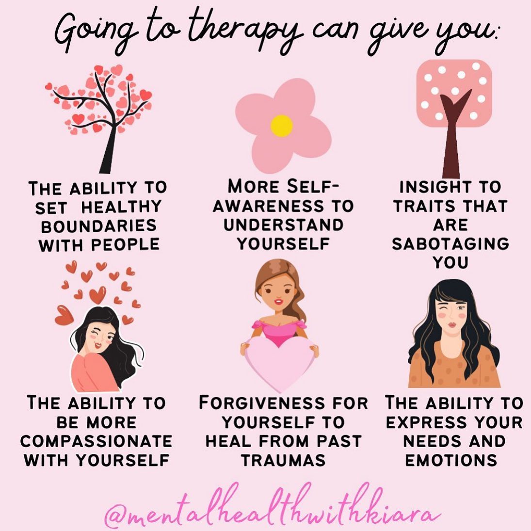 Top Therapists in Brooklyn: Guide to Mental Health Services