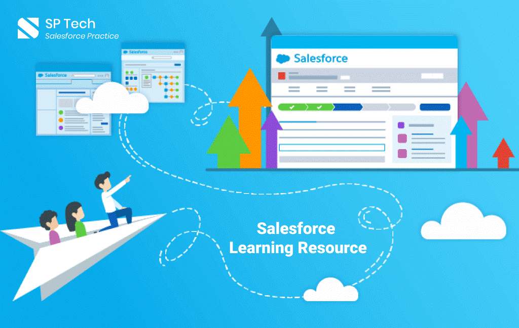 What issue does Salesforce Solve for its customers