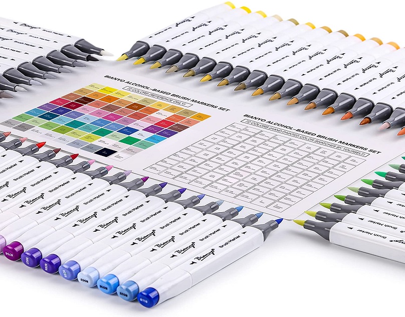 Bianyo Markers and Ohuhu - What To Know