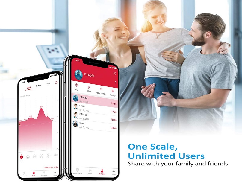 How a Smart Scale can Help You Lose Weight