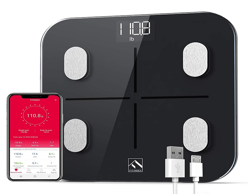 My research- Fitindex scale reviews