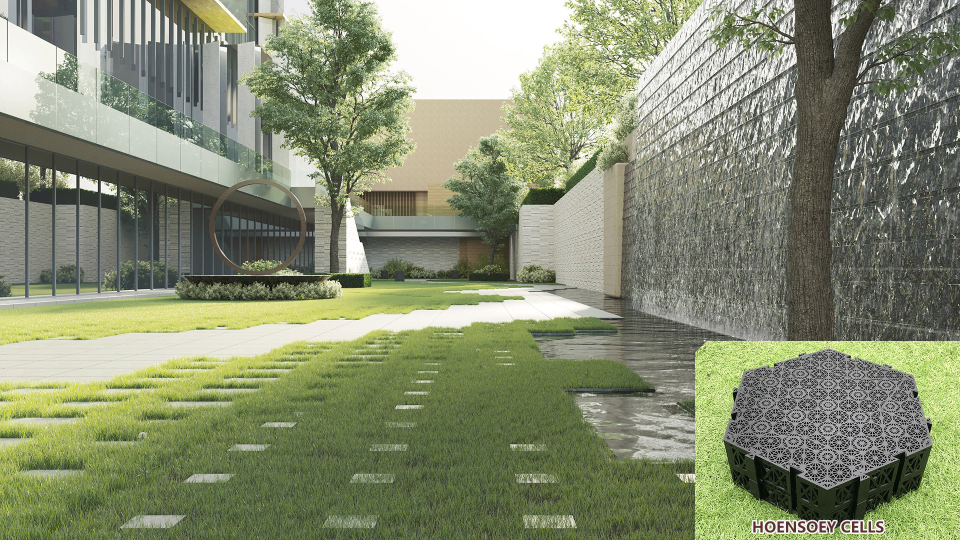 An answer to the courtyard drainage problem
