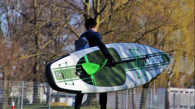 What Size SUP Board Is Right For You
