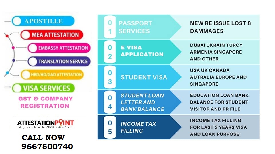 MEA Attestation Of Degree Certificate