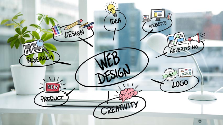 Digital Marketing Basics: Grow Your Business with Stunning Website Design
