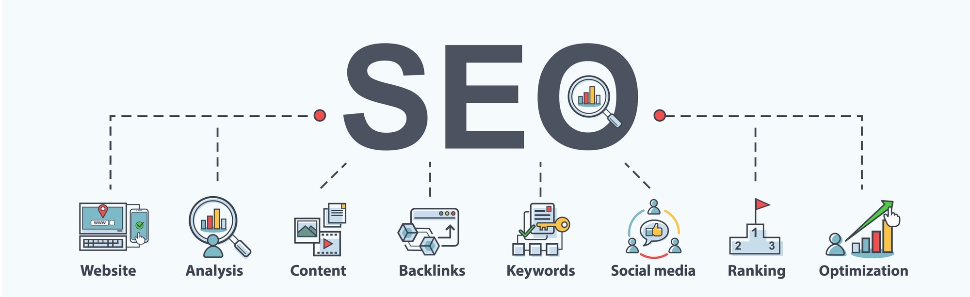 Maximize Your Digital Presence with Professional SEO Services and Digital Marketing Strategies