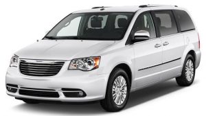 Best Used Minivans for Sale under $5,000 for 2020