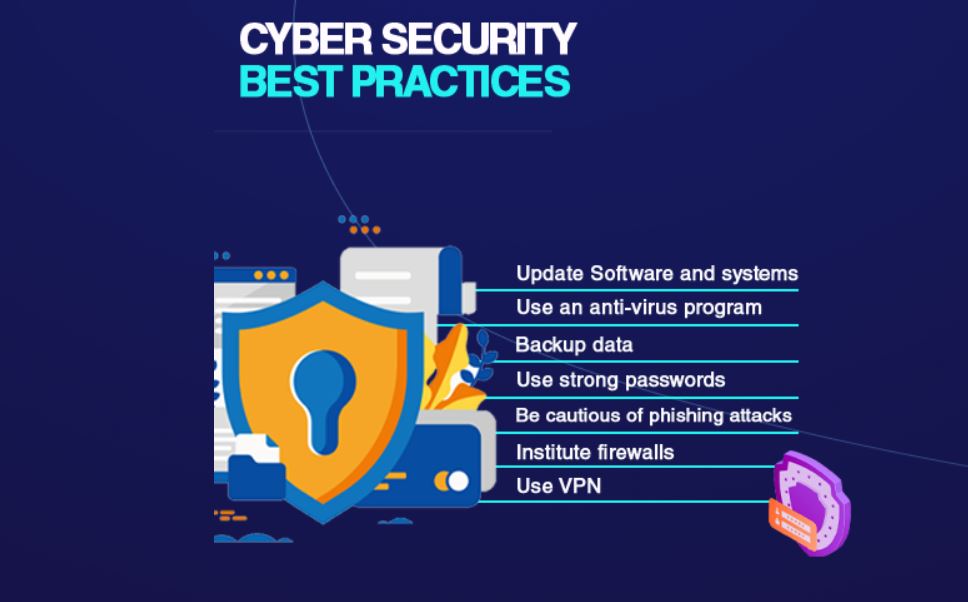 Is Learning Cyber Security Hard: How long does it require?