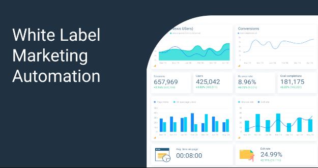 How Can White Label Influencer Marketing Help Boost Your Digital Marketing Service?