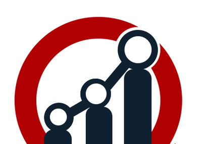 Food Flavors Market Research Reports 2019 | Size, Share, Global Industry Growth | Is Projected to Reach Valuation- USD 6366.20 Million till 2023